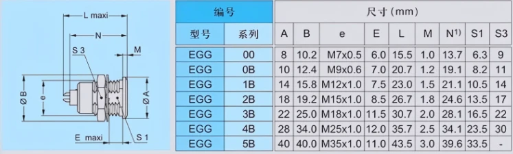 product-747-225